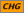 changed on 04-12-23 at 11:34